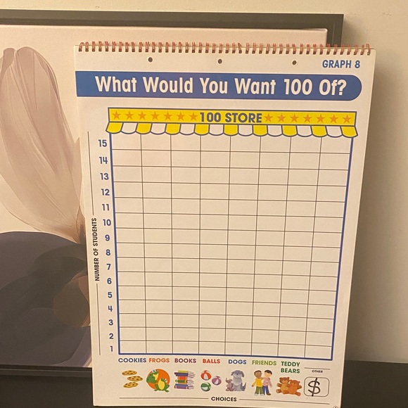 Scholastic Write-On/Wipe-Off Graphs and Organizers Set - Picture 5 of 12